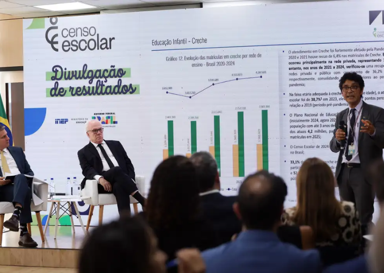 Descrição da imagem