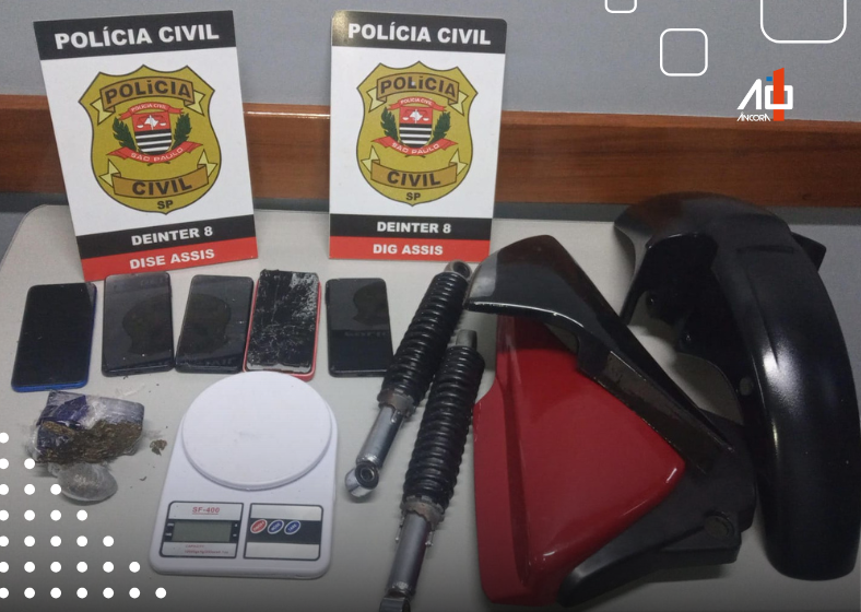 Descrição da imagem