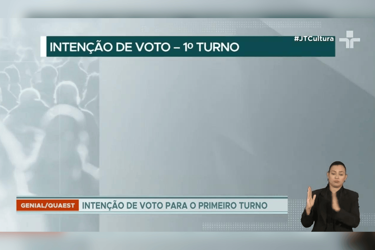 Pesquisa Genial/Quaest revela cenário da corrida presidencial